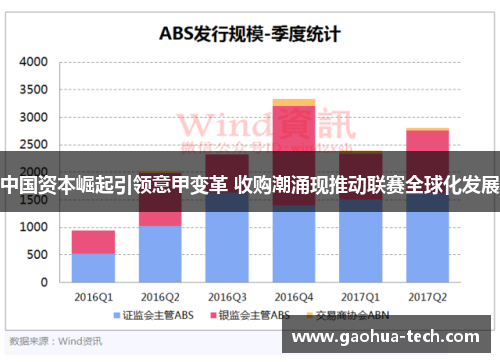 中国资本崛起引领意甲变革 收购潮涌现推动联赛全球化发展