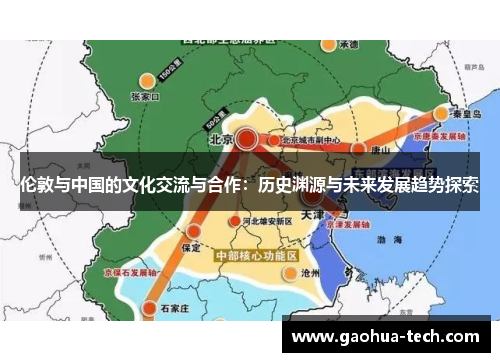 伦敦与中国的文化交流与合作：历史渊源与未来发展趋势探索