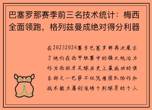 巴塞罗那赛季前三名技术统计：梅西全面领跑，格列兹曼成绝对得分利器